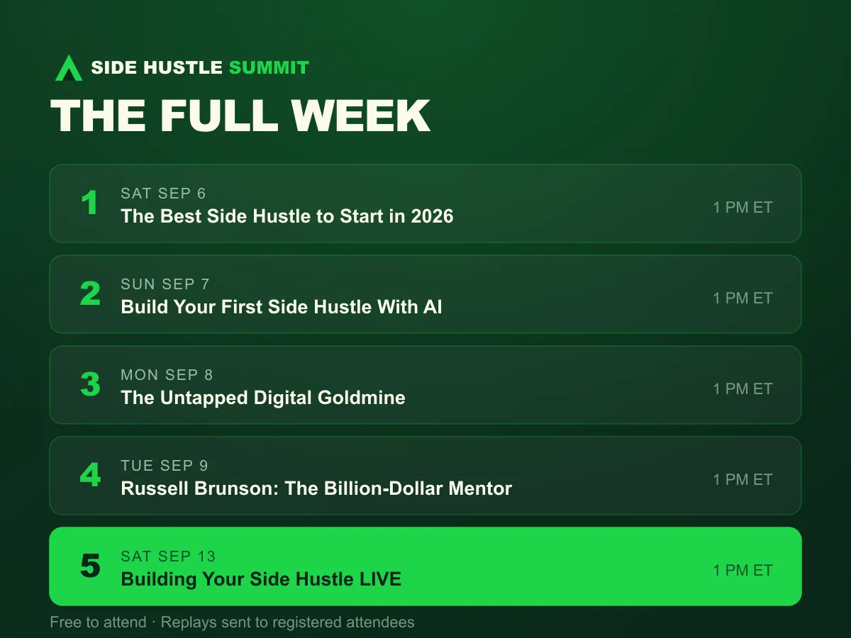 Side Hustle Summit 2026 week at a glance: Day 1 Sept 6, Day 2 Sept 7, Day 3 Sept 8, Day 4 Sept 9 and the Day 5 live build on Sept 13, all at 1 PM ET.